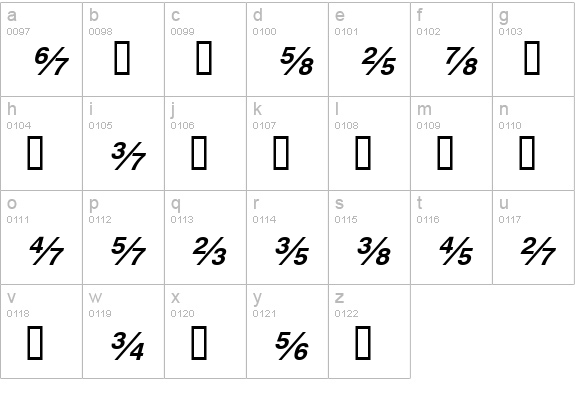 HeFractions BoldItalic lowercase a-z preview