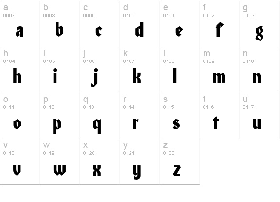 Heidelberg lowercase a-z preview