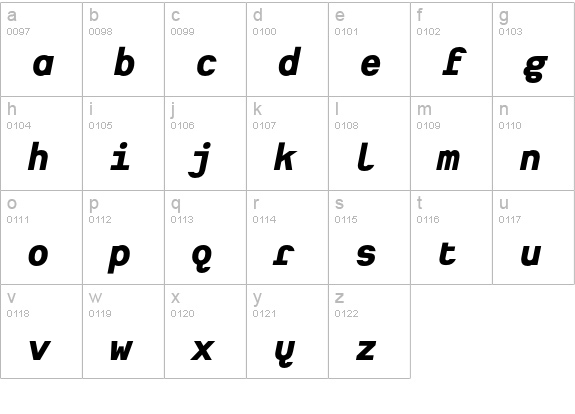 Heimat Mono ExtraBold Italic lowercase a-z preview