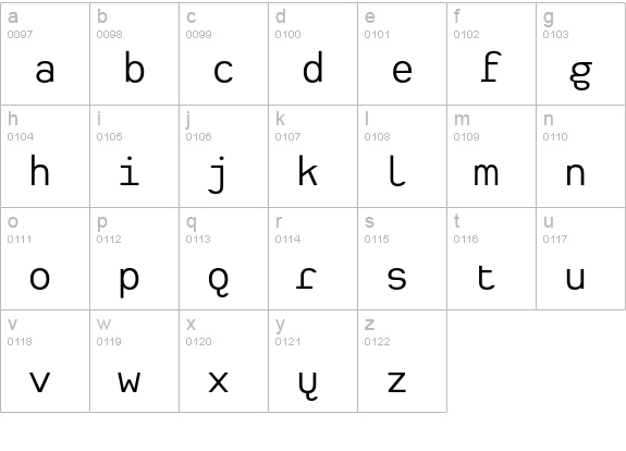 Heimat Mono Regular lowercase a-z preview