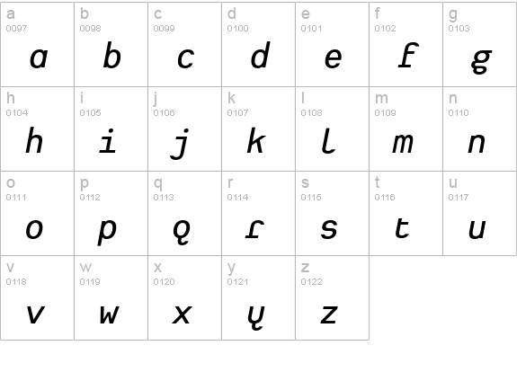 Heimat Mono SemiBold Italic lowercase a-z preview