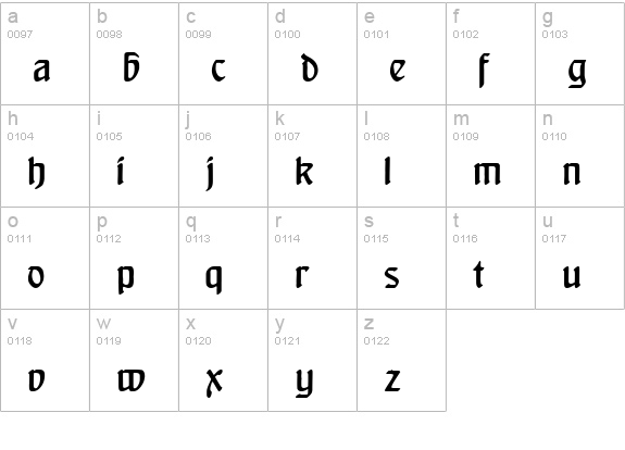 Heinrich Text lowercase a-z preview