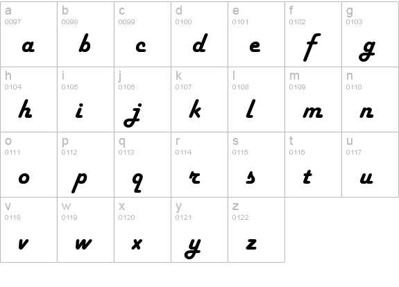 HelenaSoft Italic lowercase a-z preview