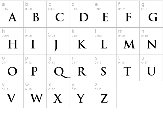 Helios SSi Bold lowercase a-z preview