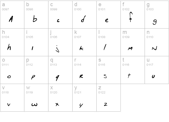 Hello Brady! lowercase a-z preview
