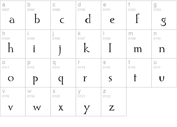 Hello Sark lowercase a-z preview