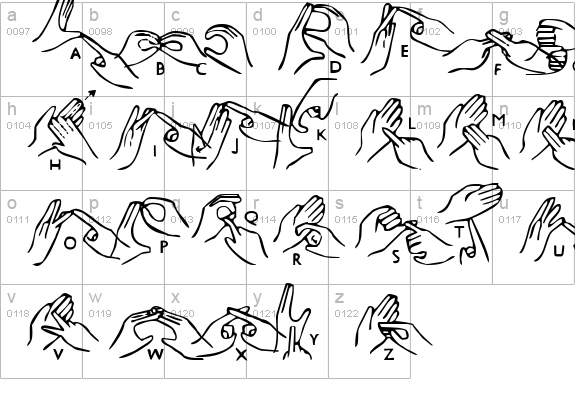 Helping Hands lowercase a-z preview
