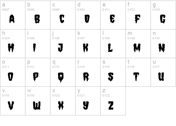 Hemogoblin lowercase a-z preview