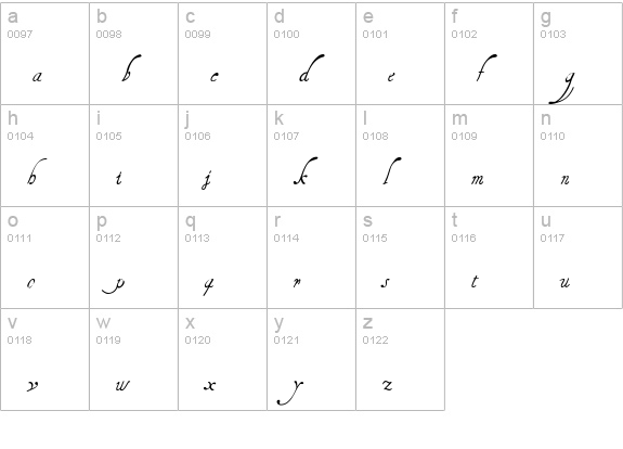 HenryMorganHand lowercase a-z preview