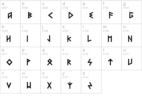 Heorot lowercase a-z preview