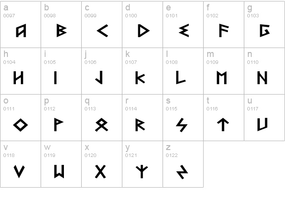 Heorot Expanded lowercase a-z preview