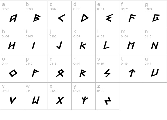 Heorot Expanded Italic lowercase a-z preview