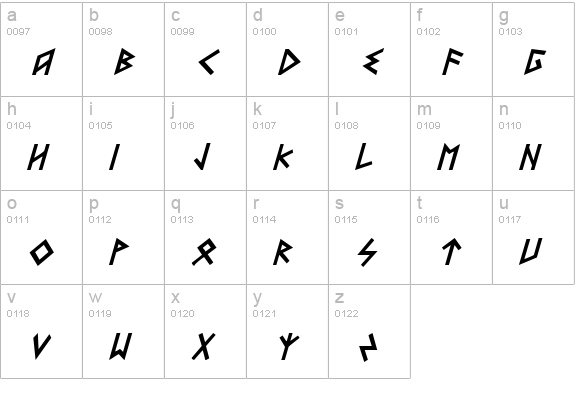 Heorot Italic lowercase a-z preview
