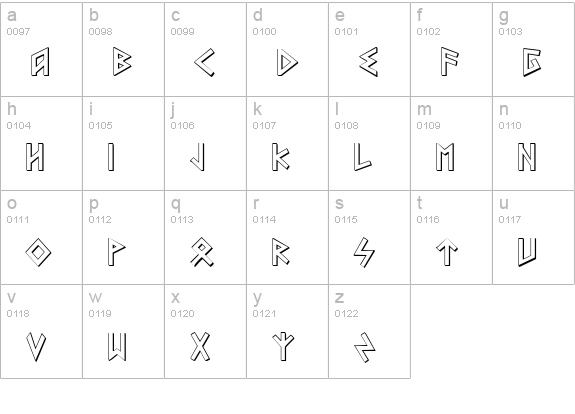 Heorot Shadow lowercase a-z preview