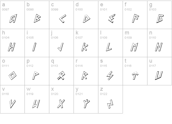 Heorot Shadow Italic lowercase a-z preview