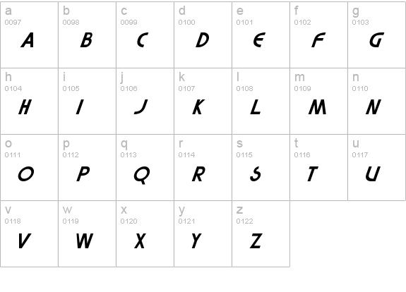 Highlander lowercase a-z preview