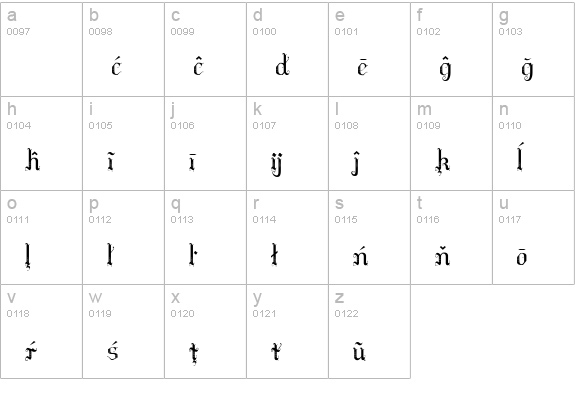 Hilda Sonnenschein Extra Characters lowercase a-z preview