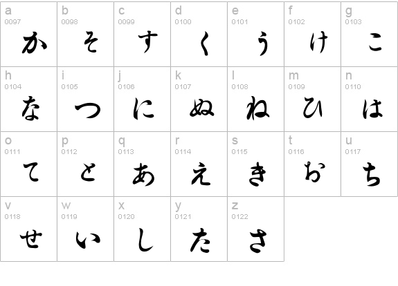 HiraGana lowercase a-z preview