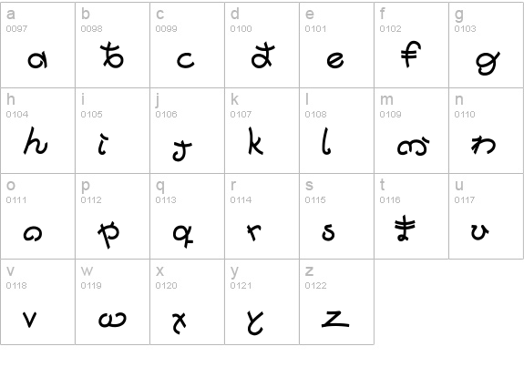 Hirakatana lowercase a-z preview