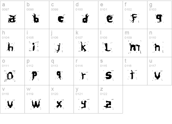 Hiroformica lowercase a-z preview