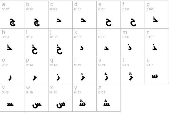 HMSYekta Regular Italic lowercase a-z preview