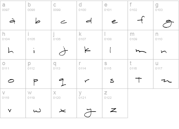 Hobbes lowercase a-z preview