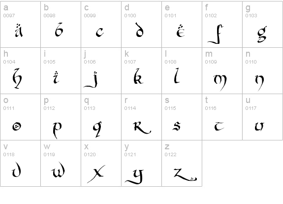 Hobbiton BrushhandHobbiton brush lowercase a-z preview