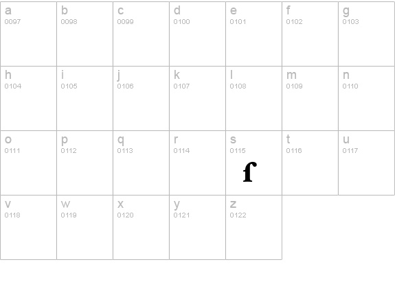 HoeflerText-Black-Alt lowercase a-z preview