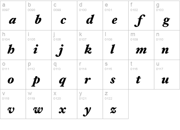 HoeflerText-Black-Italic-Swash lowercase a-z preview