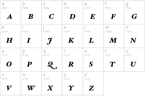 HoeflerText-Bold-Italic-SC lowercase a-z preview