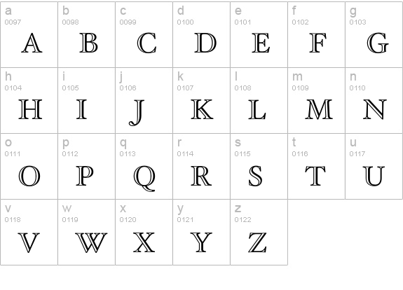 HoeflerText-Engraved-Two lowercase a-z preview