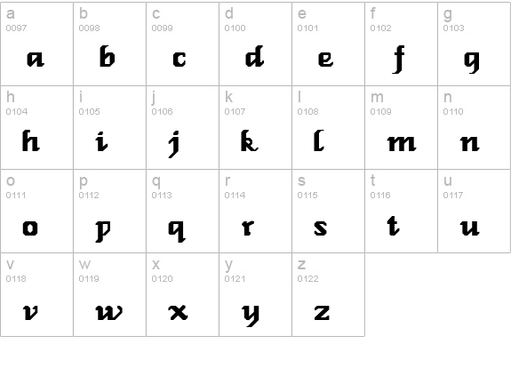 Hohenstaufen lowercase a-z preview