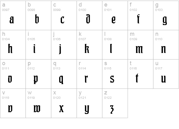 Hohenzollern lowercase a-z preview