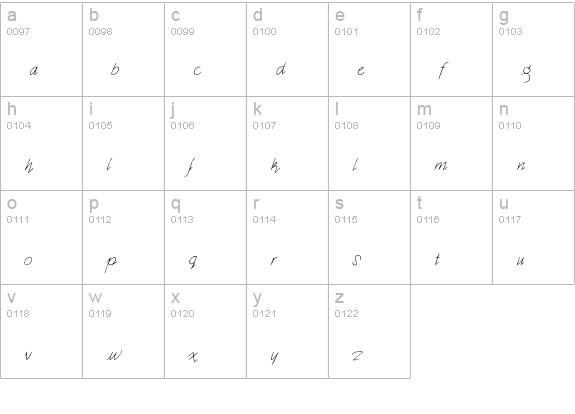 Holmes001 lowercase a-z preview