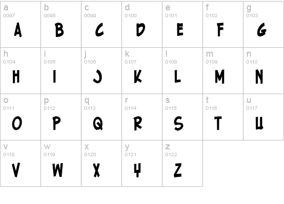 Holy Mackerel! lowercase a-z preview
