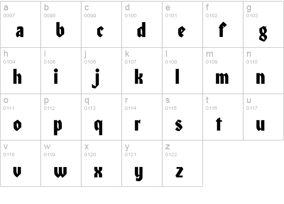 HondaFont lowercase a-z preview