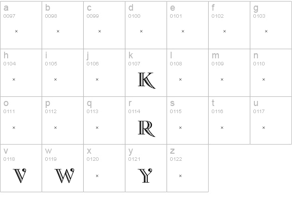 Honduras lowercase a-z preview