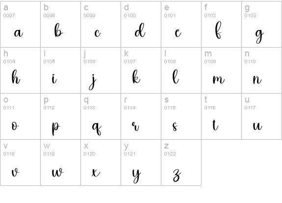 Honeydrink lowercase a-z preview