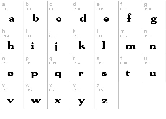 Honorius lowercase a-z preview
