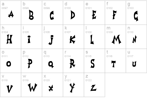 Horrorshow
 New lowercase a-z preview