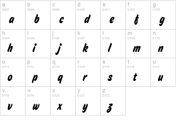 HouseMovements-Sign lowercase a-z preview