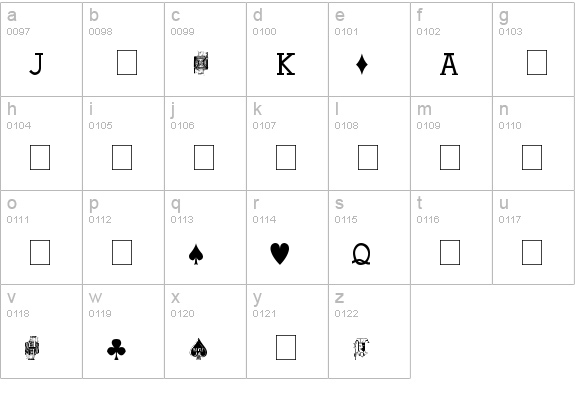 Hoyle Playing Cards lowercase a-z preview