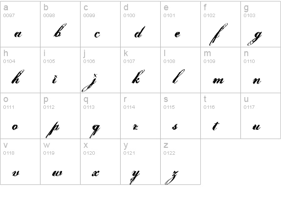 Hurricane SupaDupaSerif lowercase a-z preview
