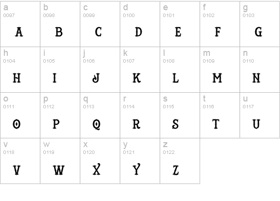 Hustlers Rough Demo lowercase a-z preview