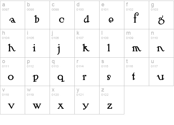 Hut Sut Ralston NF lowercase a-z preview