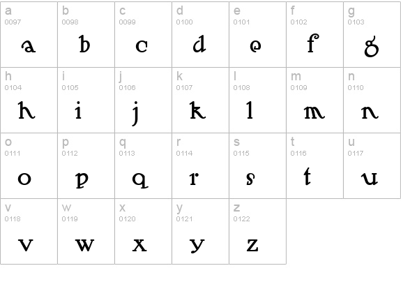HutSutRalston lowercase a-z preview