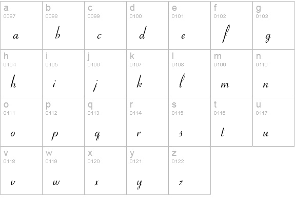 Hyazinth lowercase a-z preview
