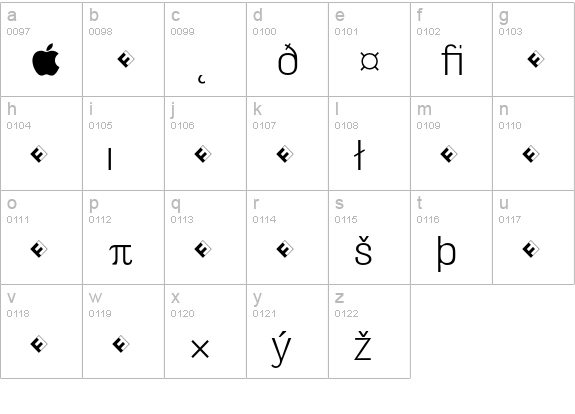 HydraText-LightExpert lowercase a-z preview