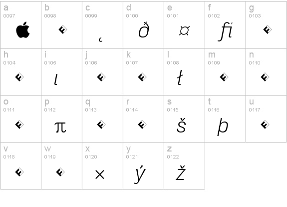 HydraText-LightItalicExpert lowercase a-z preview