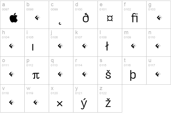HydraText-RegularExpert lowercase a-z preview